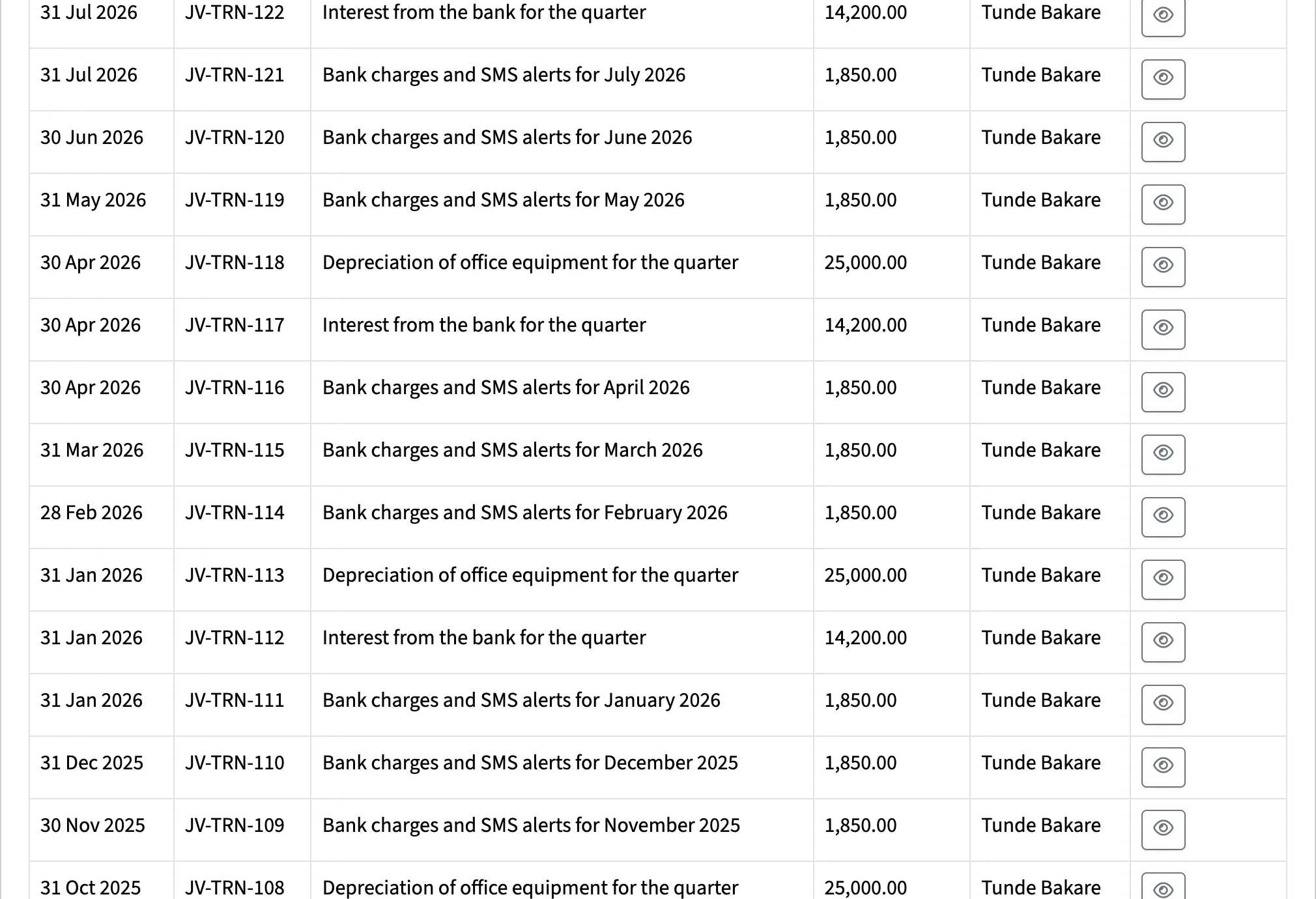 Journal entries: bank charges, bank interest and depreciation, month by month