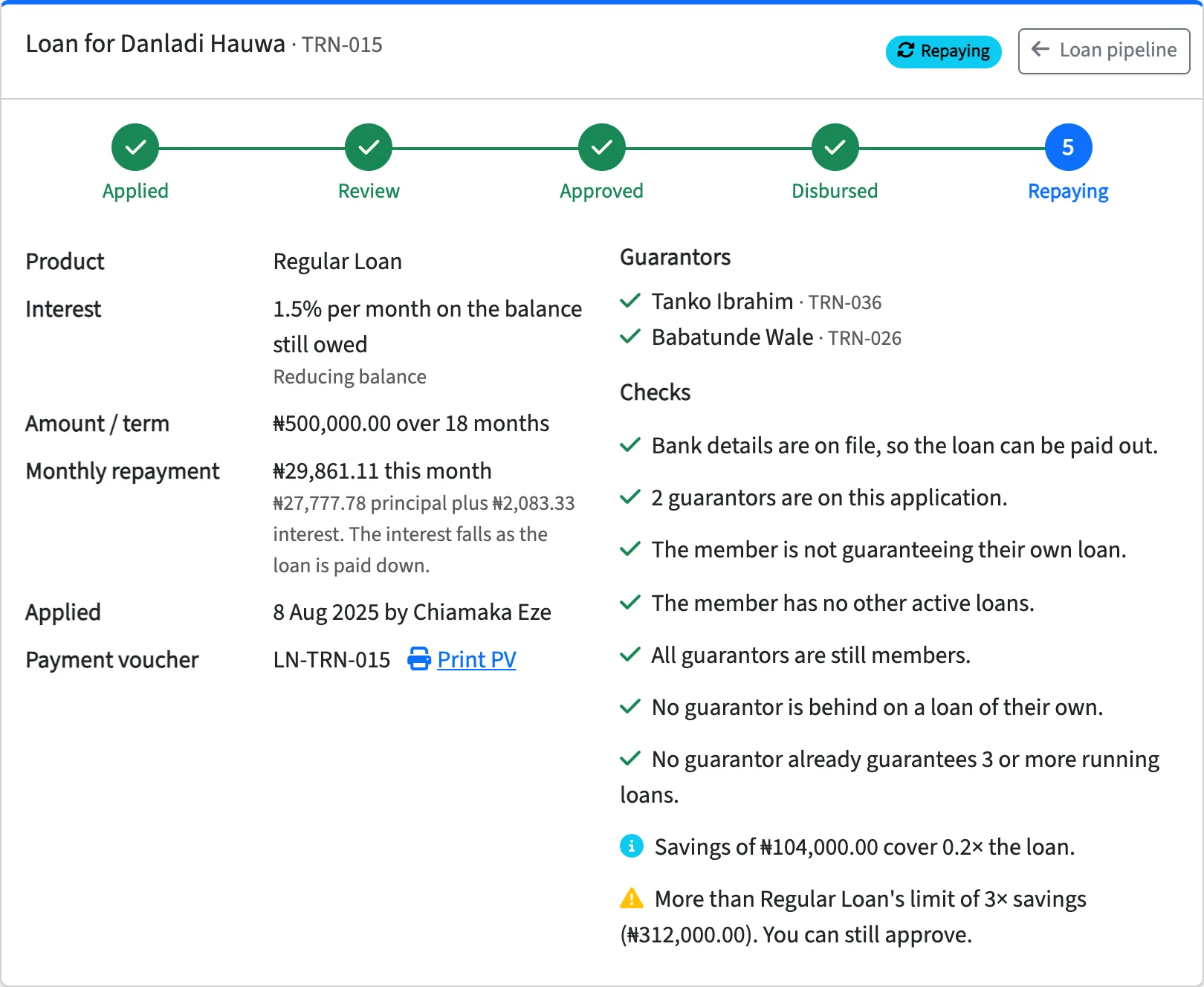 A loan application: the five-step pipeline, the two guarantors, and the checks run before approval